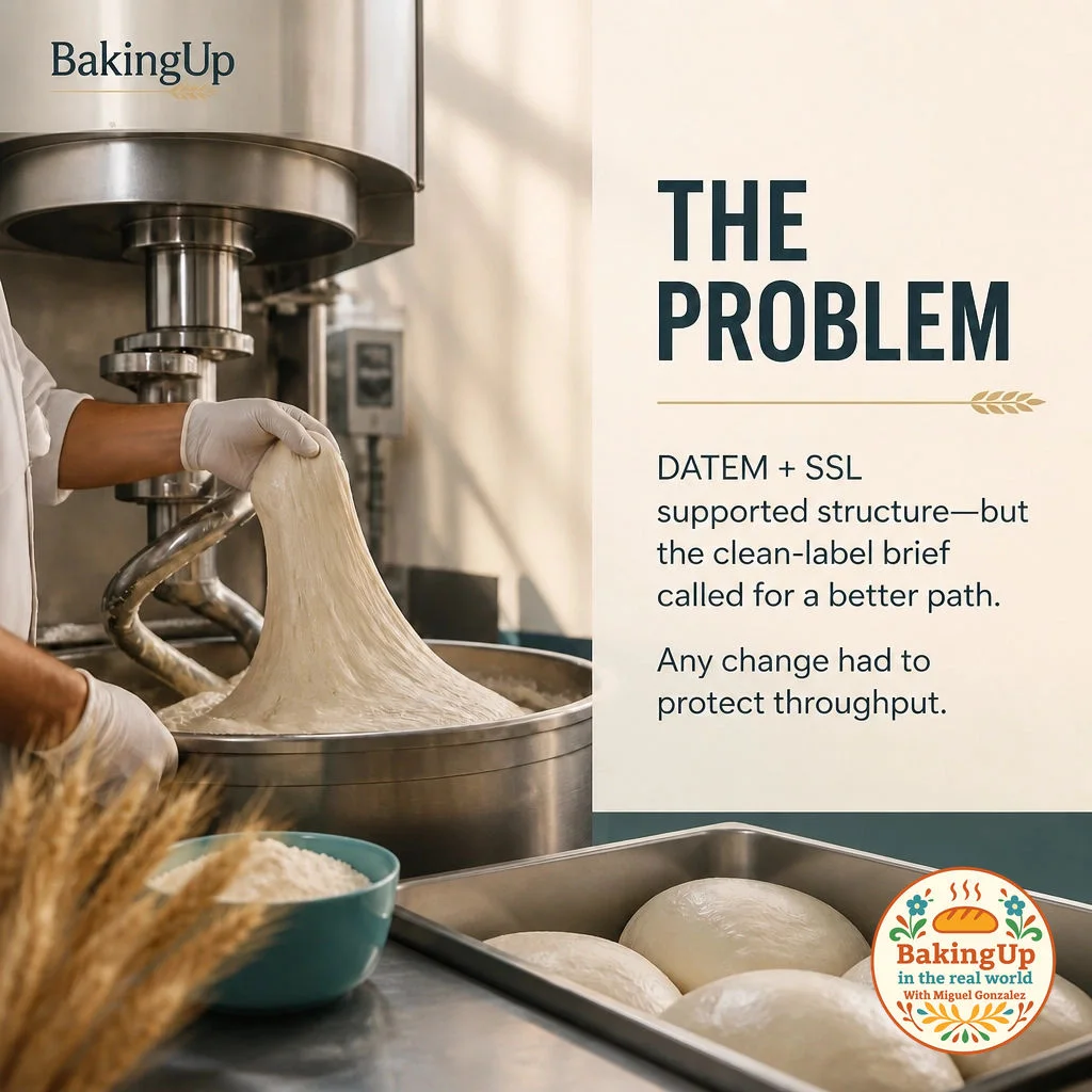 BakingUp in the real world | Clean Label, Zero Downtime — carousel image 2