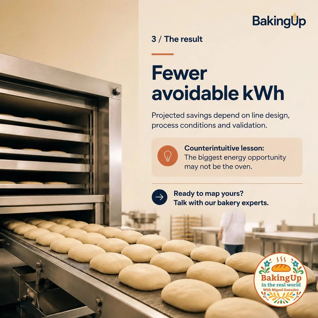 BakingUp in the real world | The Energy Audit Nobody Runs — carousel image 4